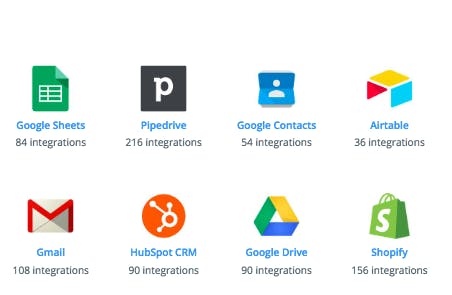 Zapier-grenzenlos-4